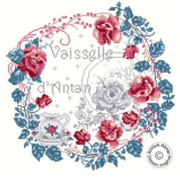 Vaisselle d'antan