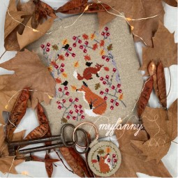 Quand les feuilles tombent ...