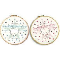 Heureux évènement fille/garçon