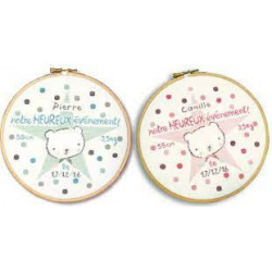 Heureux évènement fille/garçon